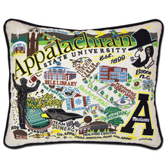 Appalachian State University