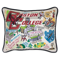 Boston College