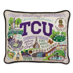 Texas Christian University