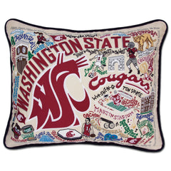 Washington State University